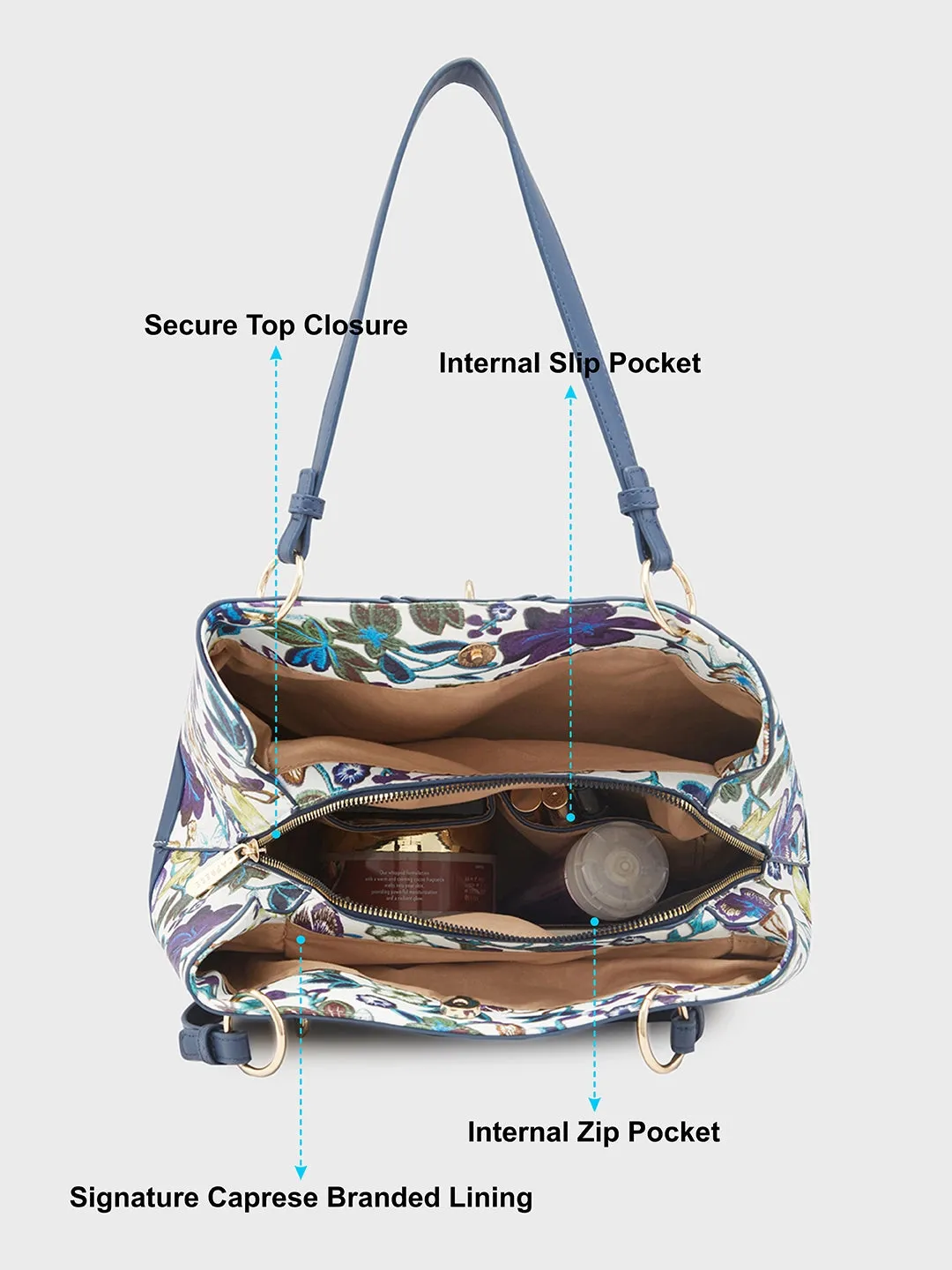 Caprese Wren Satchel Large Blue