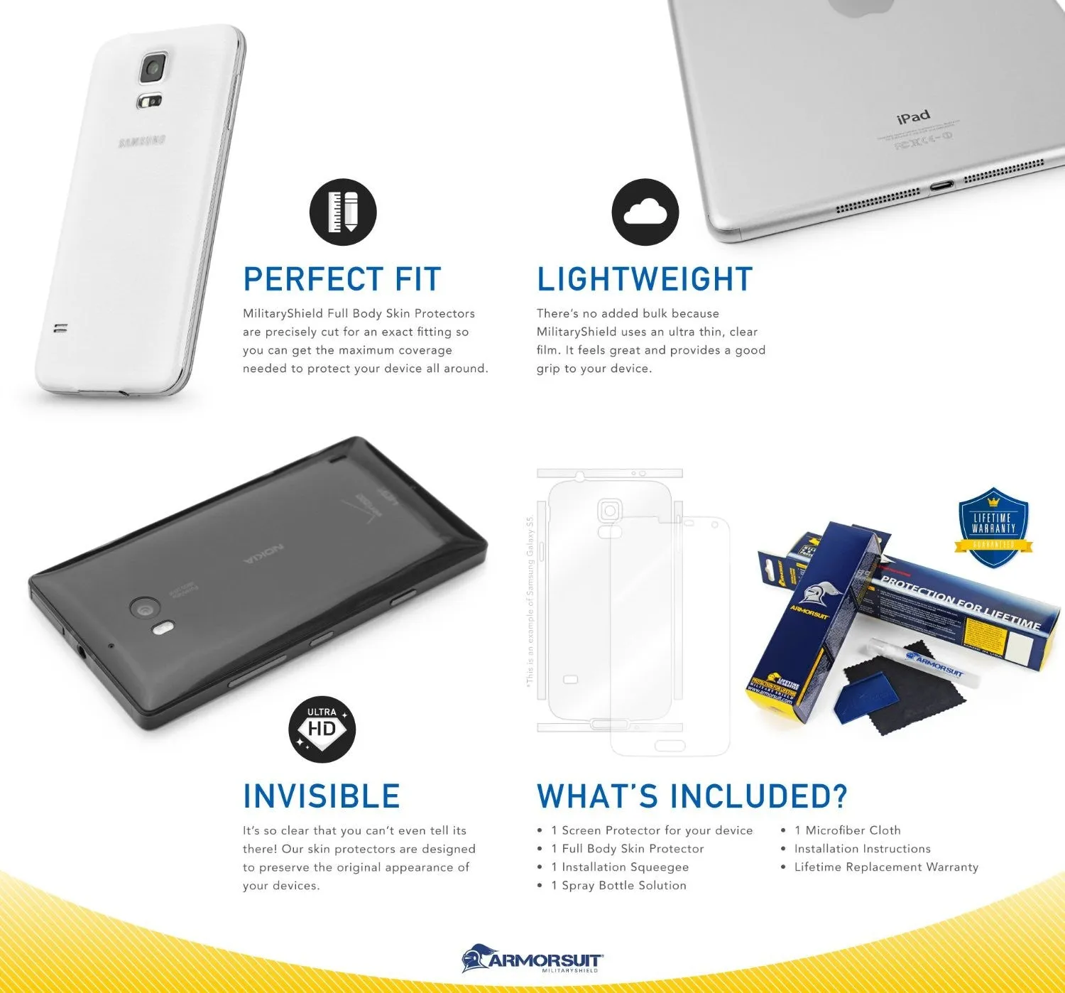 Google Nexus 9 Full Body Skin